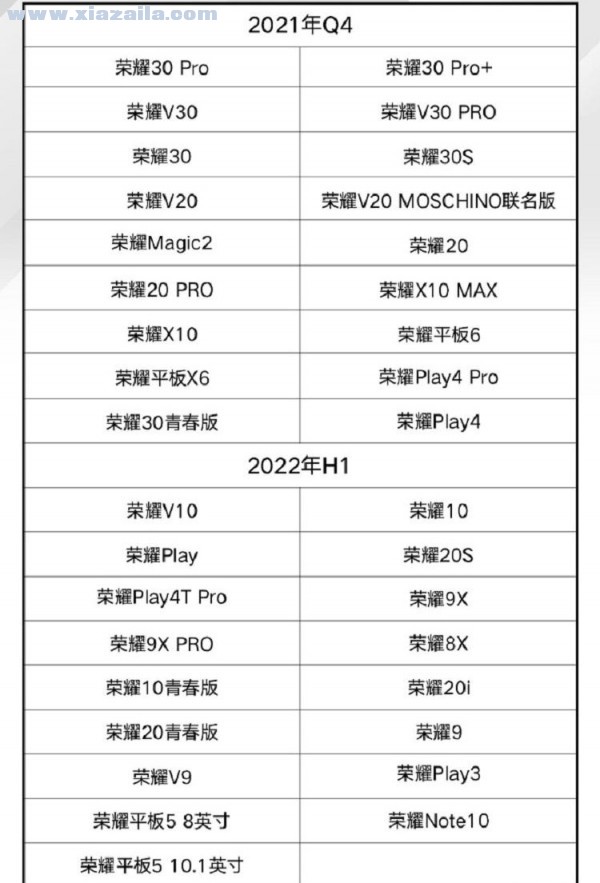 荣耀X10手机升级鸿蒙系统步骤