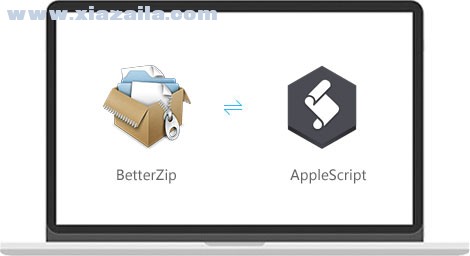Betterzip For Mac(压缩软件) v4.2.1