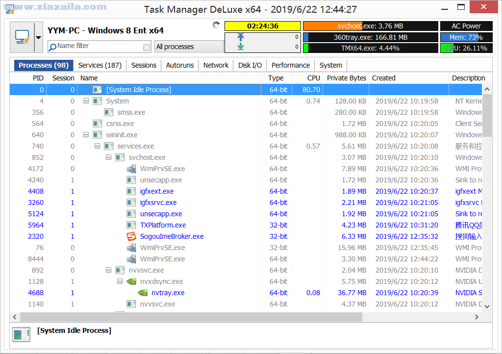 Task Manager DeLuxe(高级多功能任务管理器) v4.7.0.0