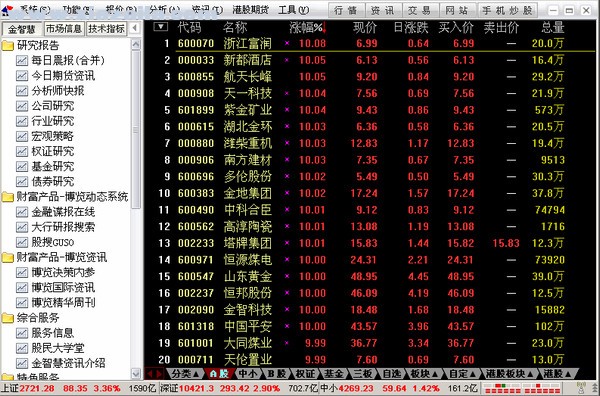 国信金太阳网上交易专业版 v8.25官方版