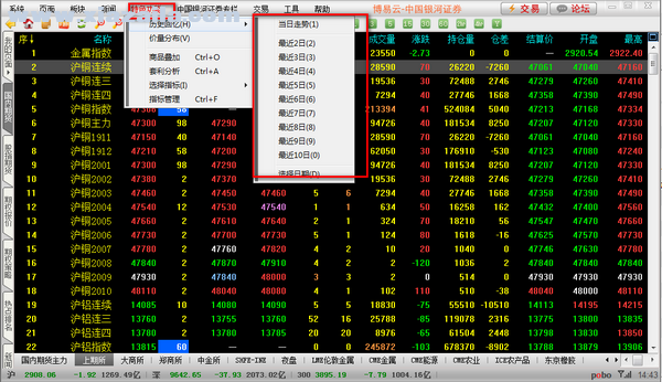 中国银河证券博易云期货行情软件 v5.5.67.0官方版