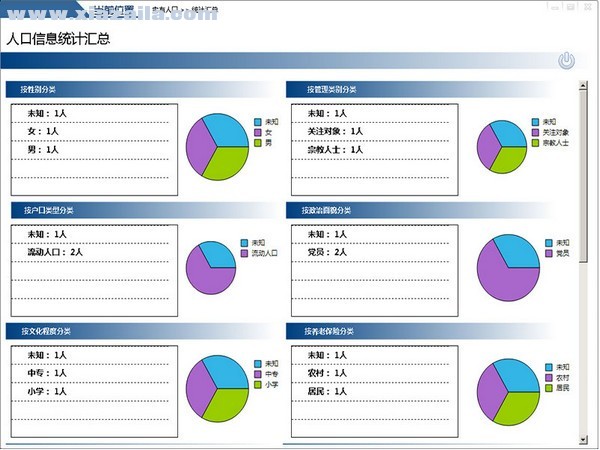久龙社区网格化服务管理信息平台 v13.8官方版