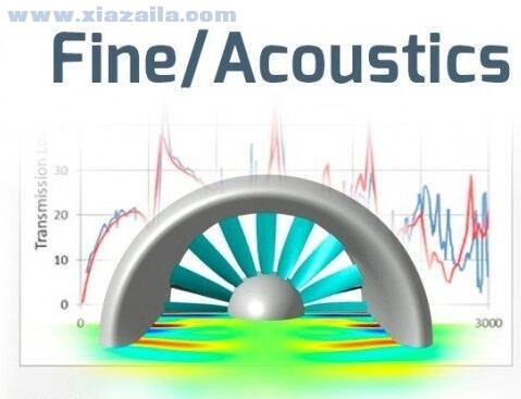 NUMECA FINE/Acoustics 8.1 破解版 附安装教程