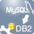 MysqlToDB2(Mysql数据库转DB2工具)