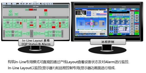 设备远程控制软件 v2.5.6官方版