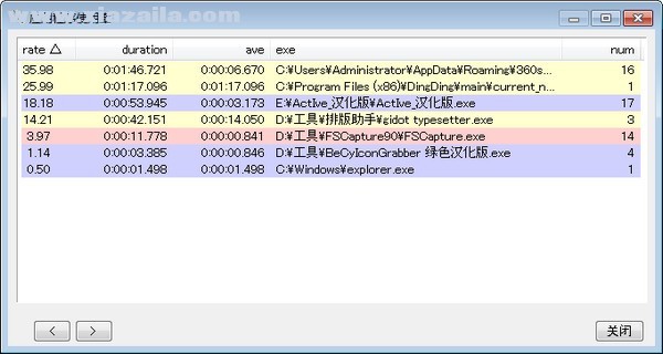 ActiveWindowLogger(活动日志窗口查看器) v2.04b中文版