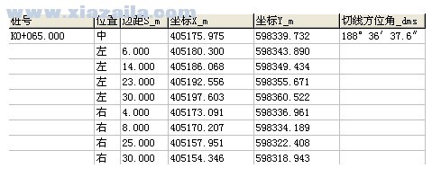 公路施工测量坐标计算系统 v5.83中文版