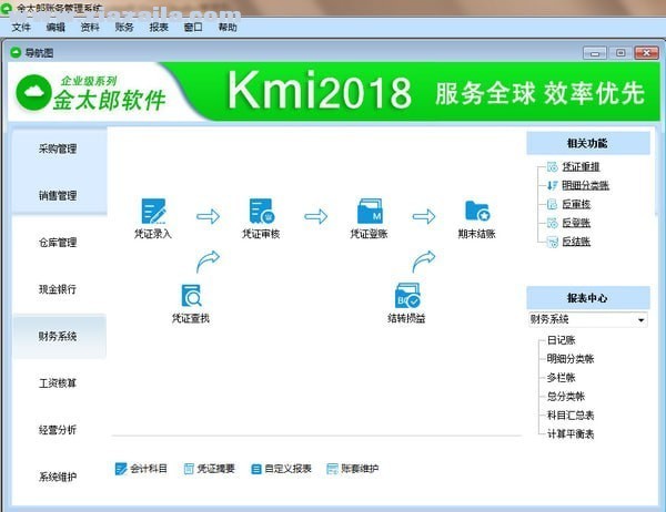 金太郎财务软件KIS专业版 v2.0.0官方版
