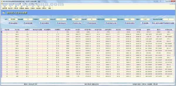 期货交易记录资金管理风险控制系统 v1.0官方版