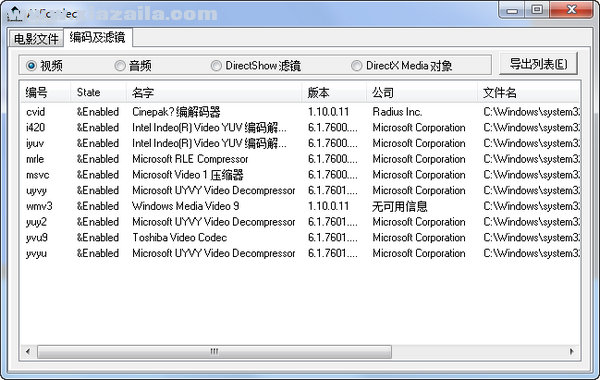 AVIcodec(多媒体文件分析器) v1.2.113官方版