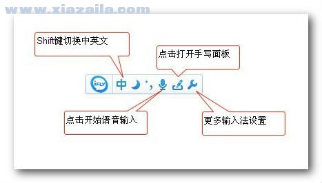 讯飞语音输入法(2)