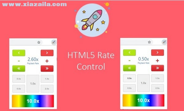 HTML5速率控制插件(1)