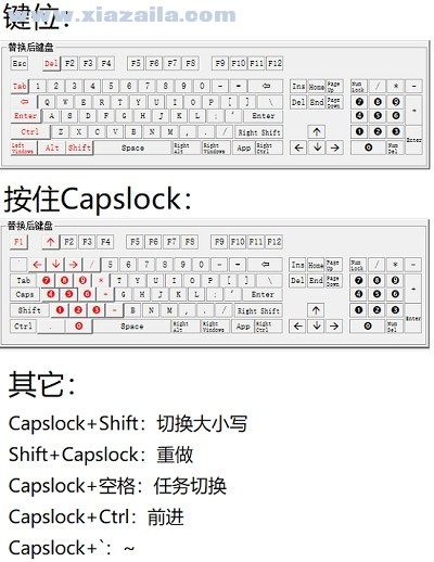Capslock左手数字键工具 v1.0免费版