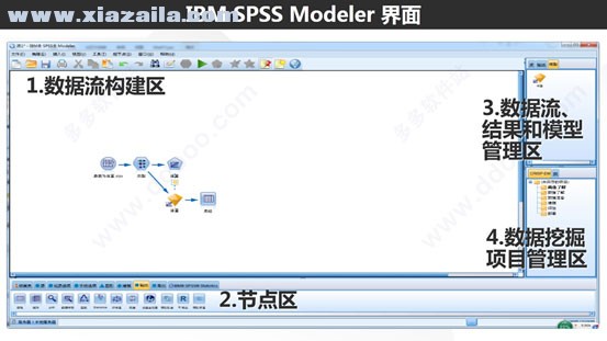 SPSS Modeler 14.2免费版 [网盘资源]