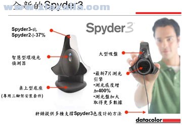 Spyder3Elite(显示器颜色校正软件) v3.0.7免费版