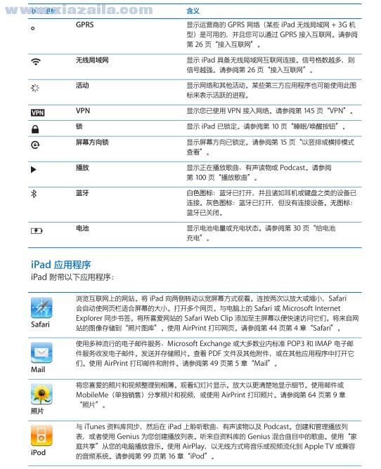 苹果ipad2使用说明书 中文PDF版