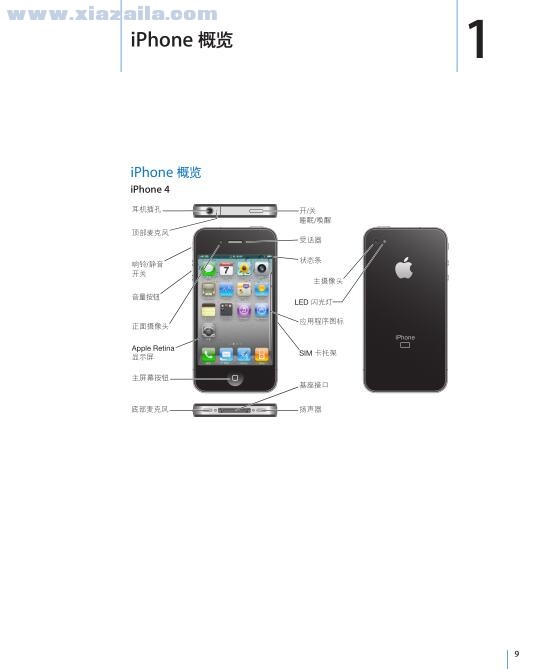 iphone4中文说明书 PDF高清版