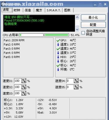 SpeedFan(CPU风扇调速软件) v4.51官方版
