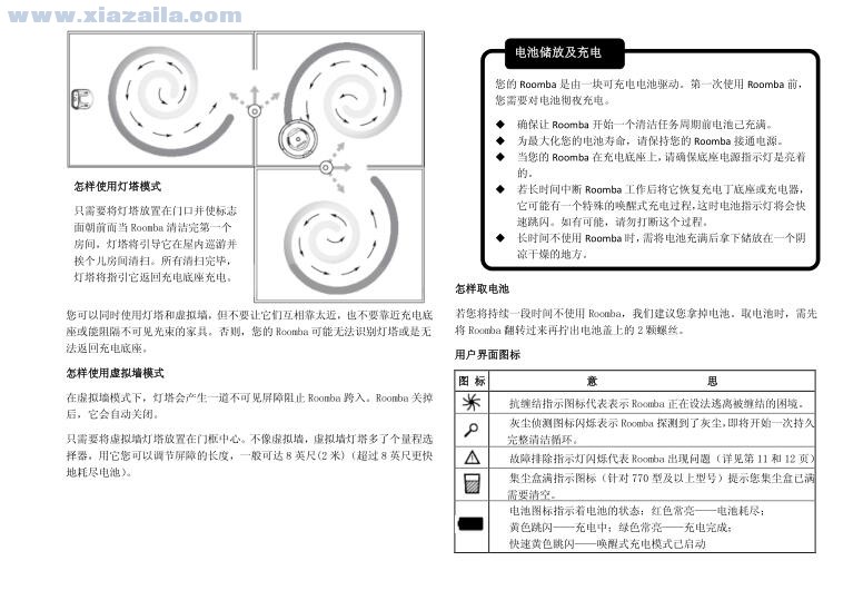 irobot780扫地机器人中文说明书 pdf高清版