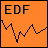 EDFbrowser(EDF和BDF浏览编辑器)