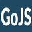 GoJs(js图形插件)