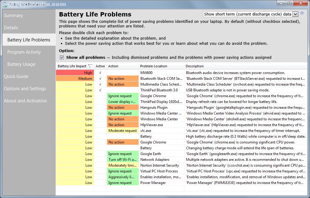 Battery Life Maximizer(电池寿命优化软件) v3.2.4.1gfb