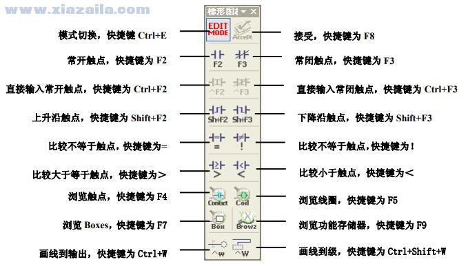 DirectSOFT(光洋PLC编程软件)(7)