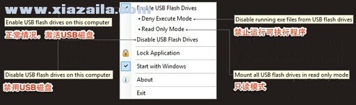 USB Flash Drives Control(USB口控制软件) v4.0 官方版