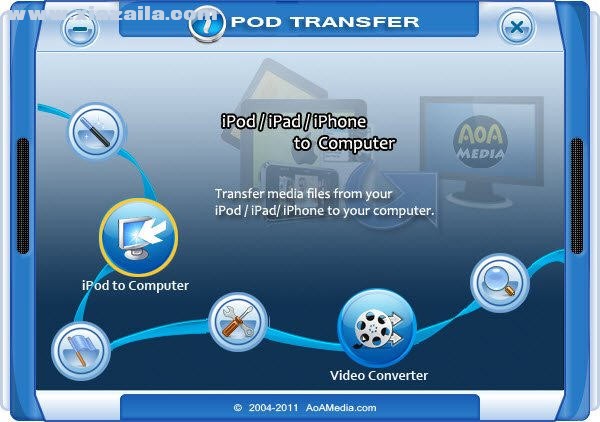 AoAMedia iPod Transfer(iPod媒体文件传输工具) v3.2.1 官方版