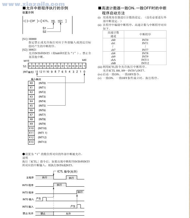 松下PLC编程手册 PDF版