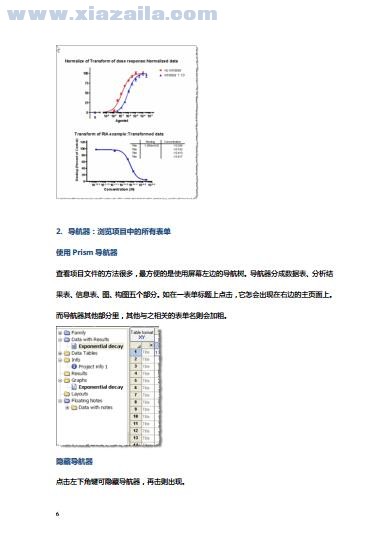 Graphpad prism5用户指南中文版(6)