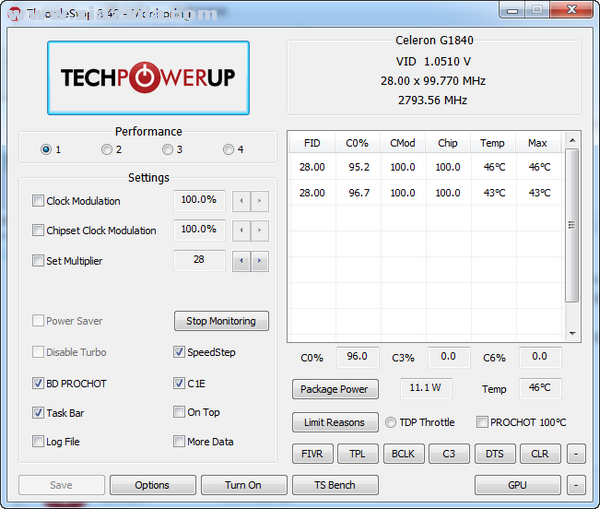 ThrottleStop(CPU性能监视和修改工具) v9.4免费版