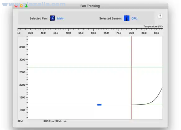 Phantasmic for Mac(电脑温度监测软件) v1.2.7