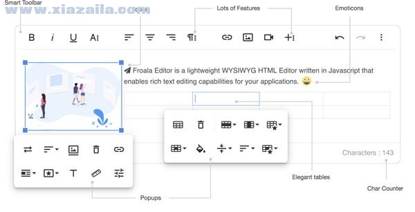 Froala WYSIWYG HTML Editor v4.0.0免费版