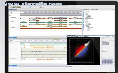 DNAstar for Mac(医学软件) v8.1.3