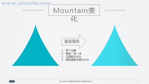 创意mountain柱形数据图表制作教程PPT模板 免费版