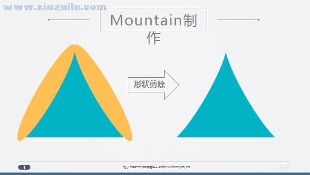 创意mountain柱形数据图表制作教程PPT模板 免费版