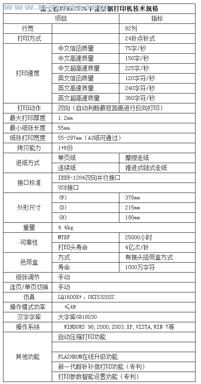 富士通Fujitsu DPK2080E打印机驱动 v306.2014.7.0000官方版