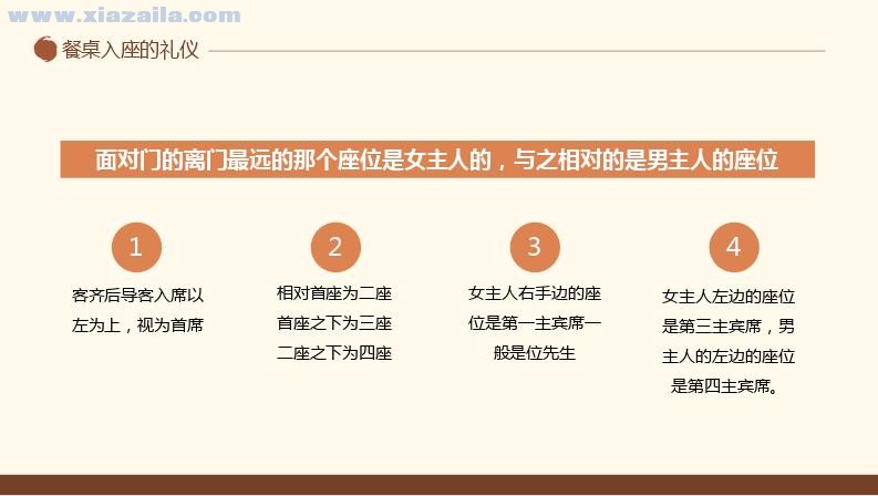 中西方餐桌礼仪培训PPT模板(1)