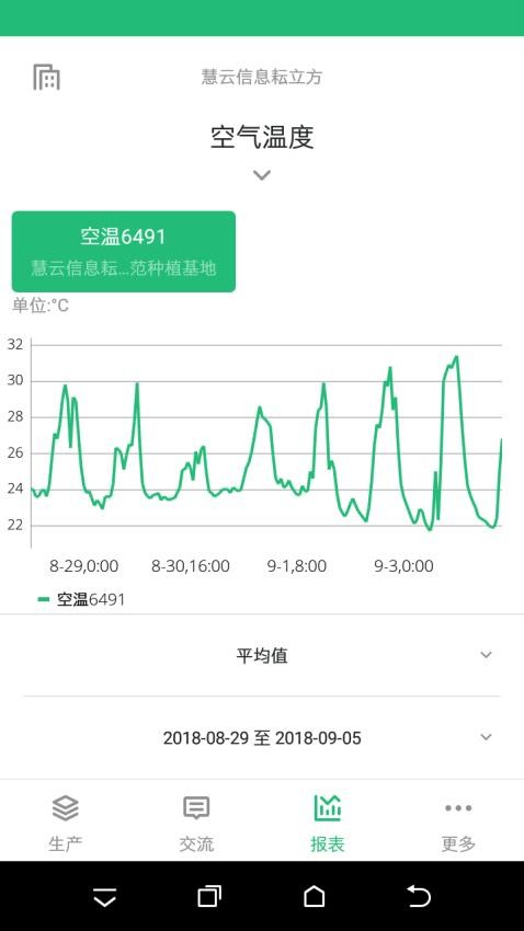 五谷耘立方(4)