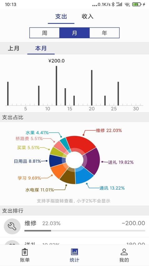 简约记账(1)