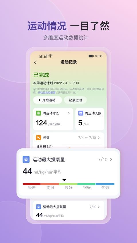 心泰健康v1.5.7(4)